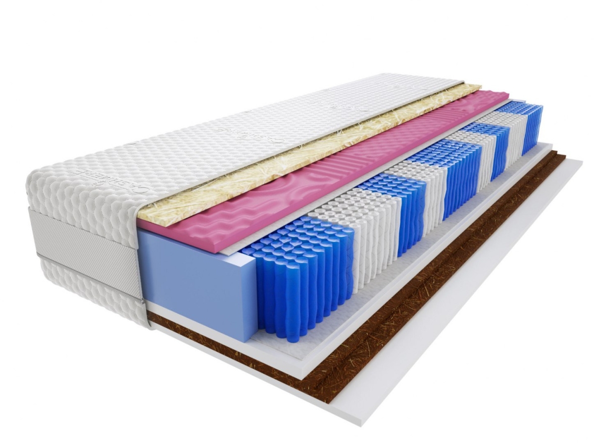 Image of Materac Pers Molet Multipocket 65x170 cm Średnio / Bardzo twardy Profilowana 2x Kokos