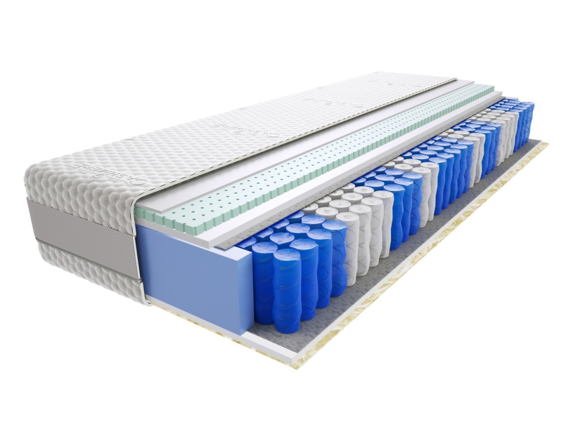 Image of Materac Lotos Lux85x235 cm Średnio twardy 2x Lateks