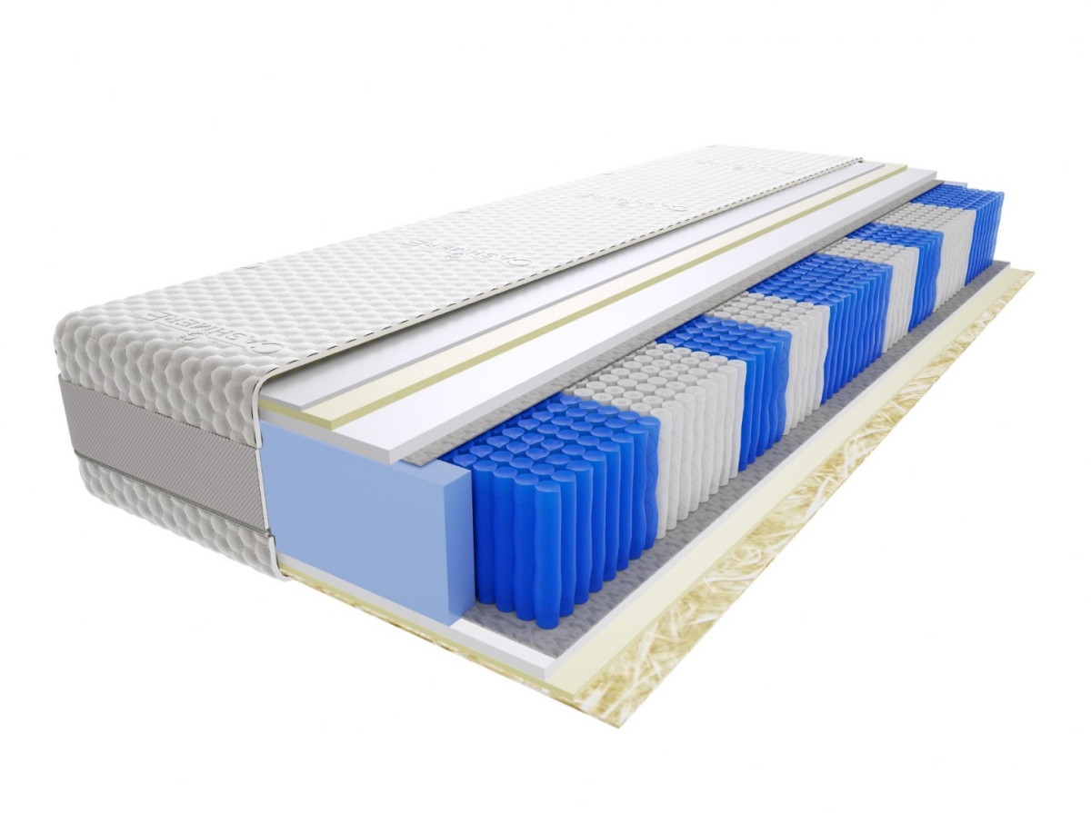 Image of Materac Kari Multipocket 140x145 cm Średnio twardy Visco Memory