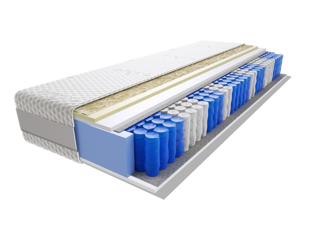 Image of Materac Rima Lux 70x240 cm Miękki Średnio Twardy 2x Visco Memory