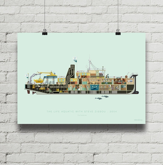 Image of Pakamera Plakat Life Aquatic - The Belafonte
