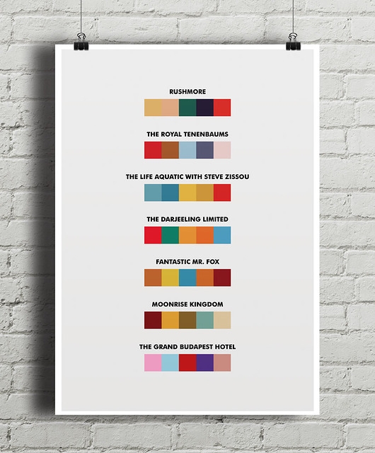 Image of Pakamera Plakat Wes Anderson i jego filmy