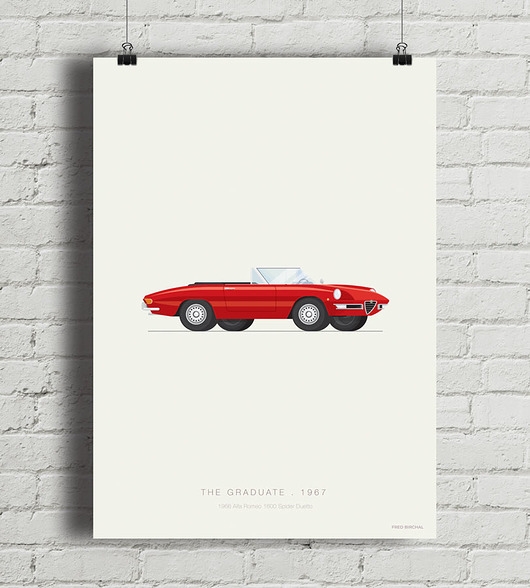 Image of Pakamera Plakat The Graduate - Alfa Romeo