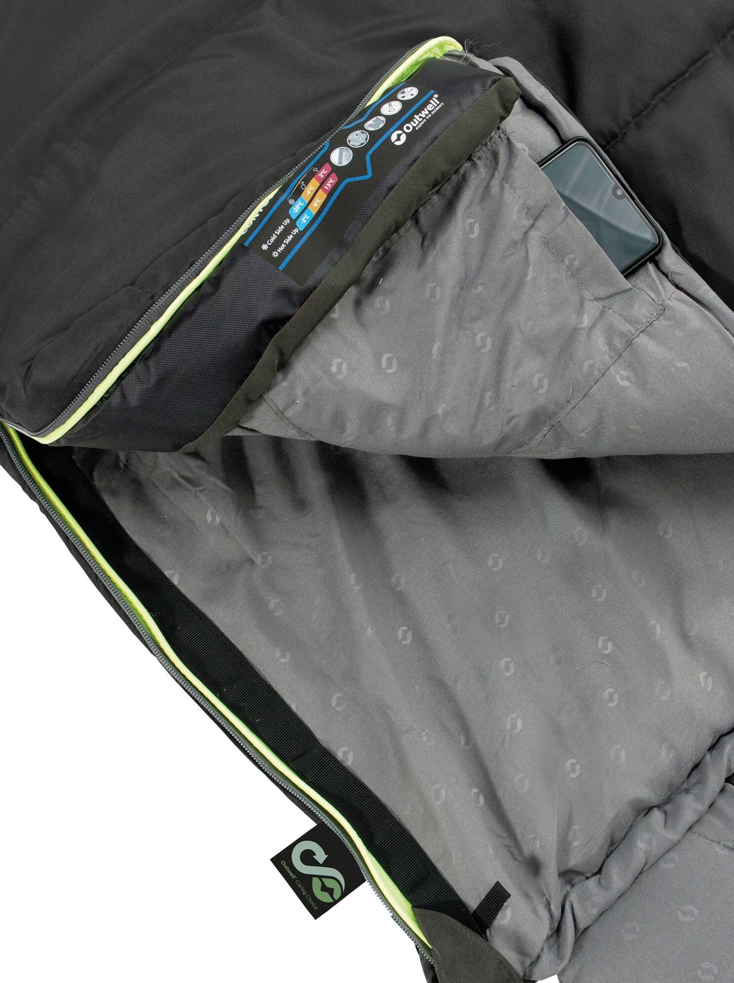 Śpiwór syntetyczny Outwell Contour (190 cm) – Prawy midnight black/grey