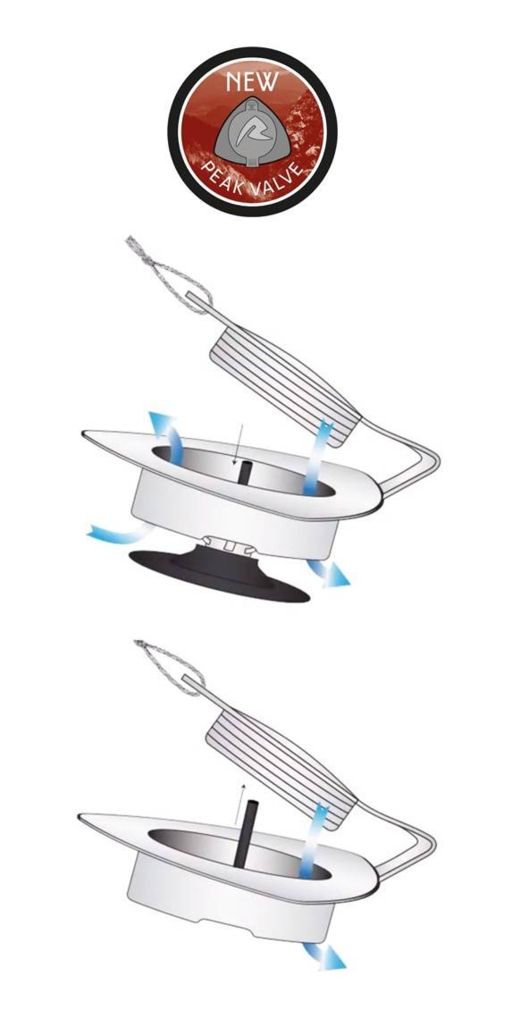 Samopompująca mata Robens Air Impact 38 Regular