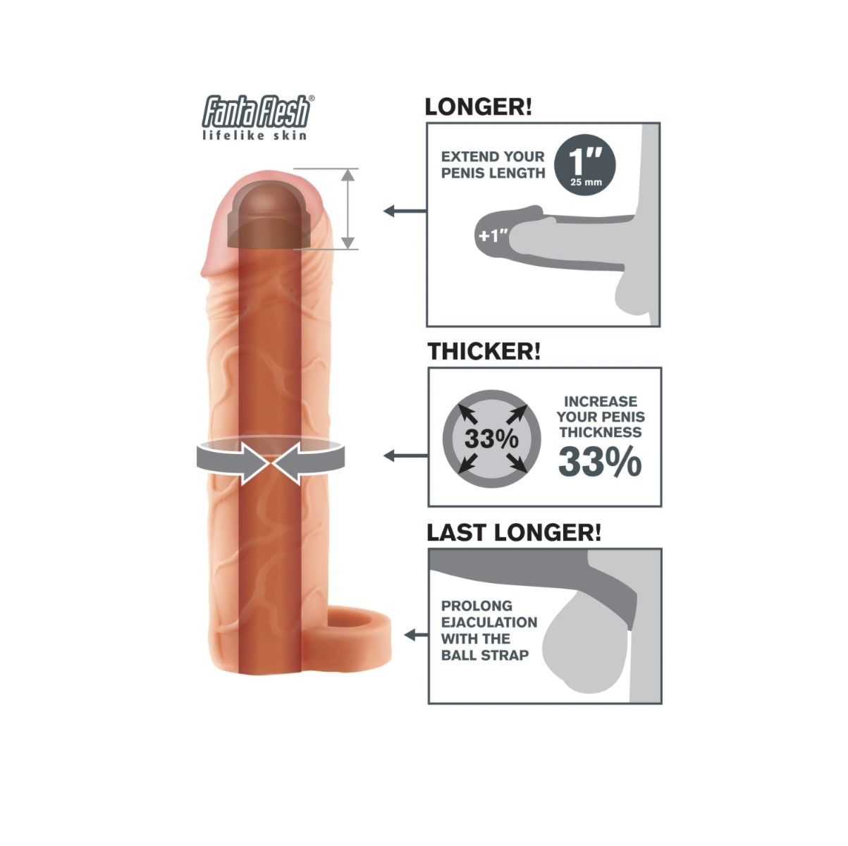 Nakładka Na Penisa Fantasy X-Tensions Perfect 1