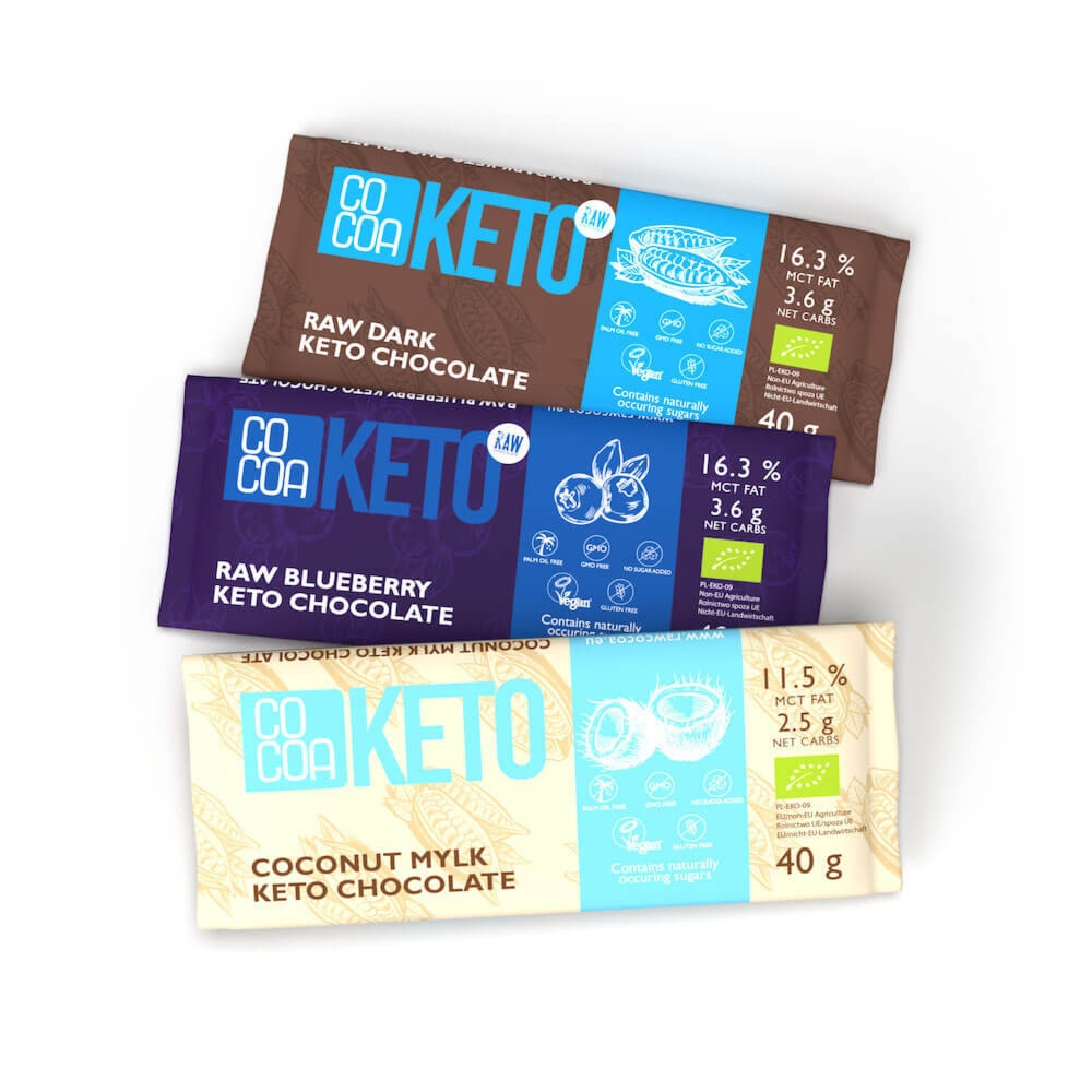 Keto czekolady testing set