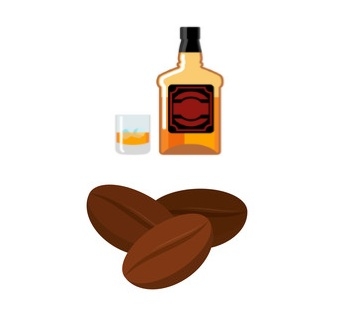 Kawa Arabica mielona lub ziarnista smakowa irish whisky 200g