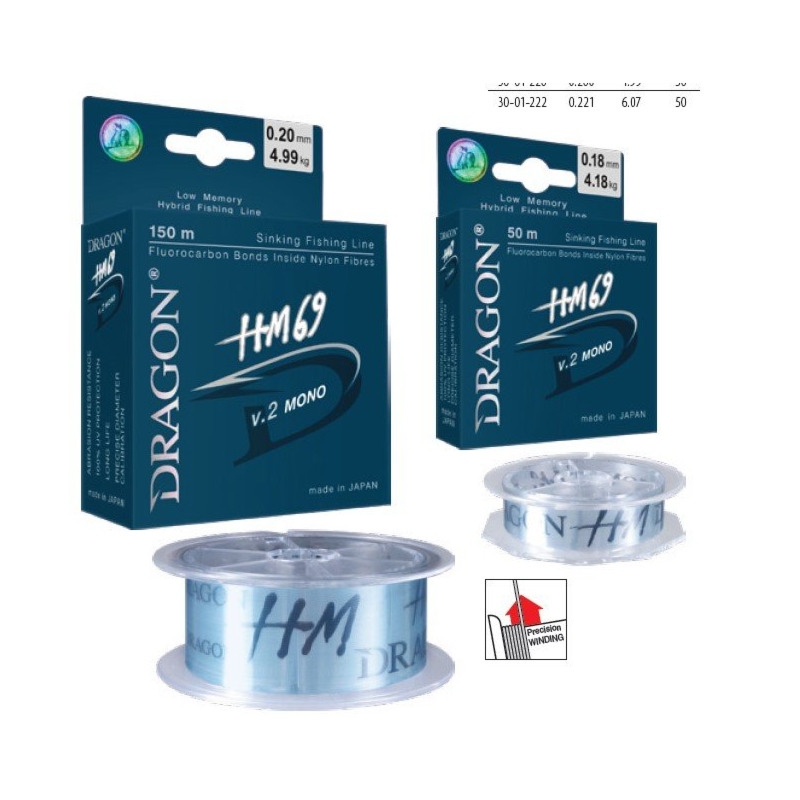 Żyłka Dragon Hm80 v.2 MONO 50 m 0.121 mm/2.24 kg jasnozielona