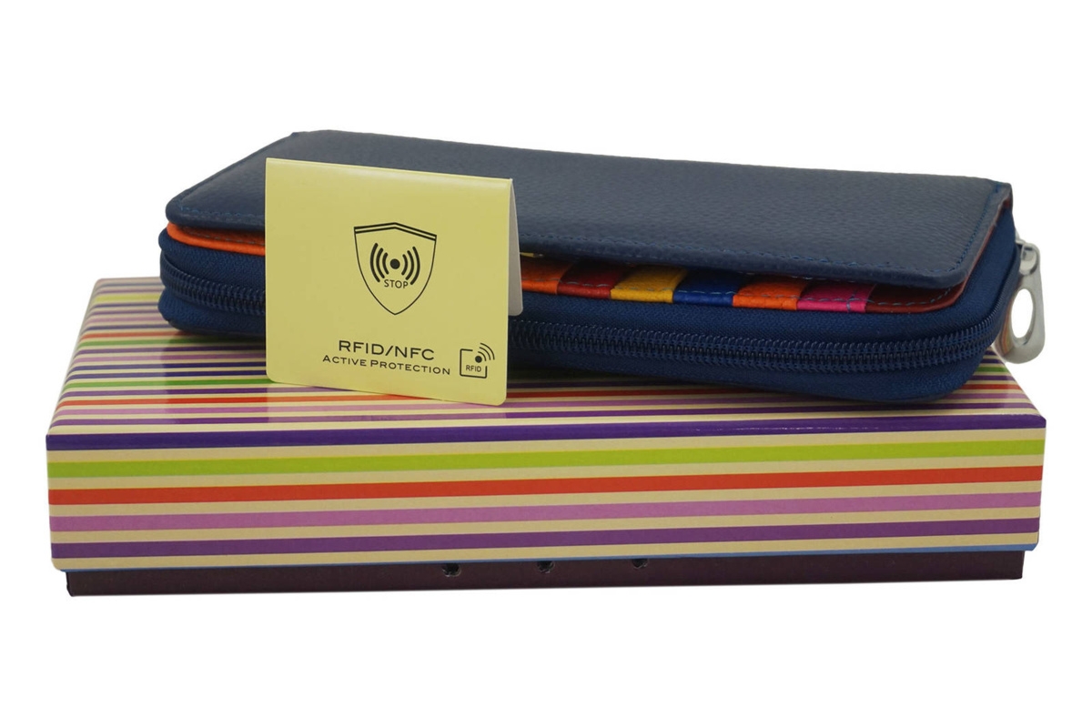 Antykradzieżowy portfel z ochroną RFID - Granatowy