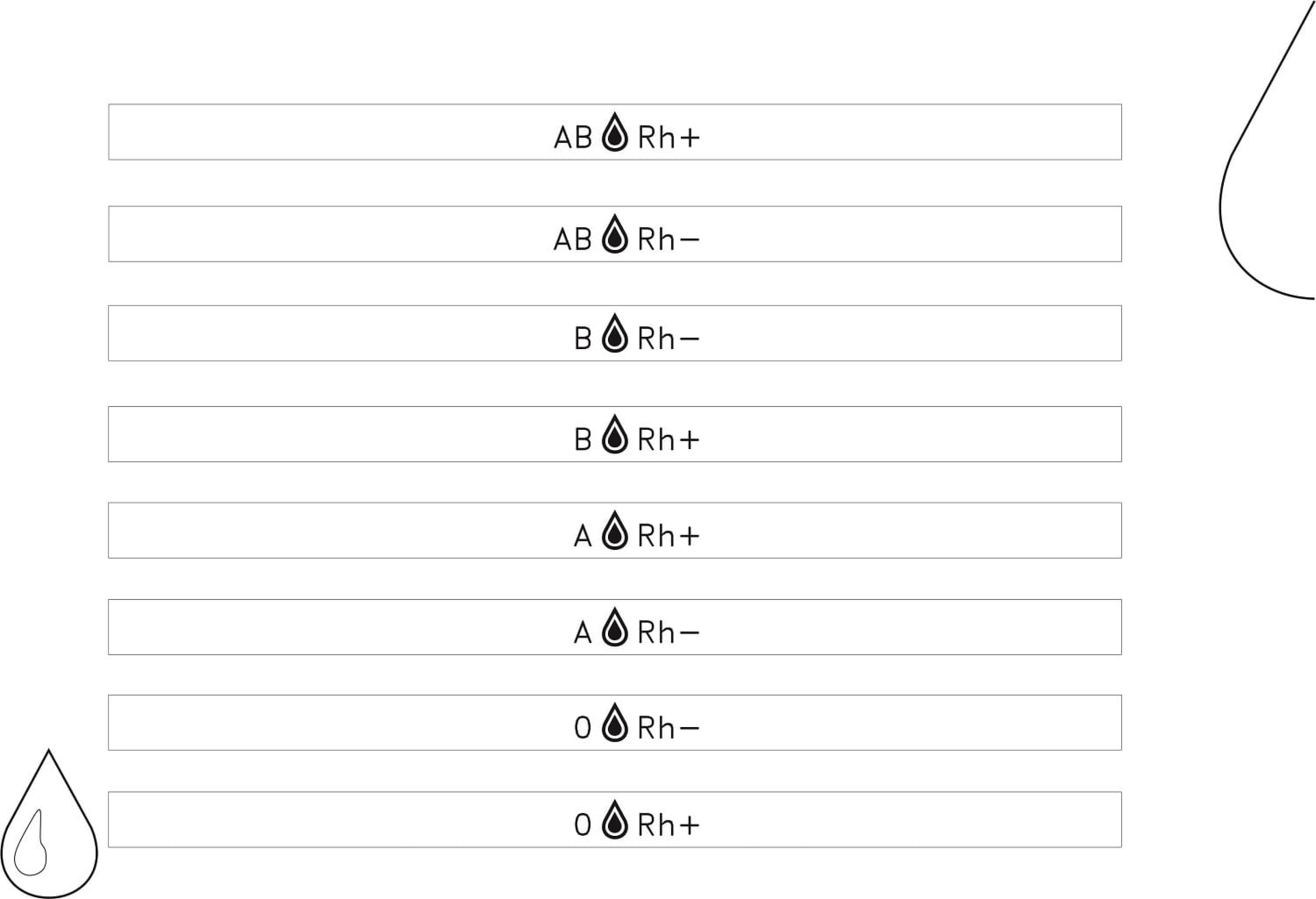 Bransoletka skórzana podwójna - Grupa krwi - Czarny - B Rh+