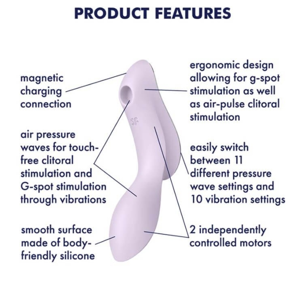 Satisfyer curvy trinity 2 (violet) - Wibrator podwójny soniczny + punkt G, Fioletowy