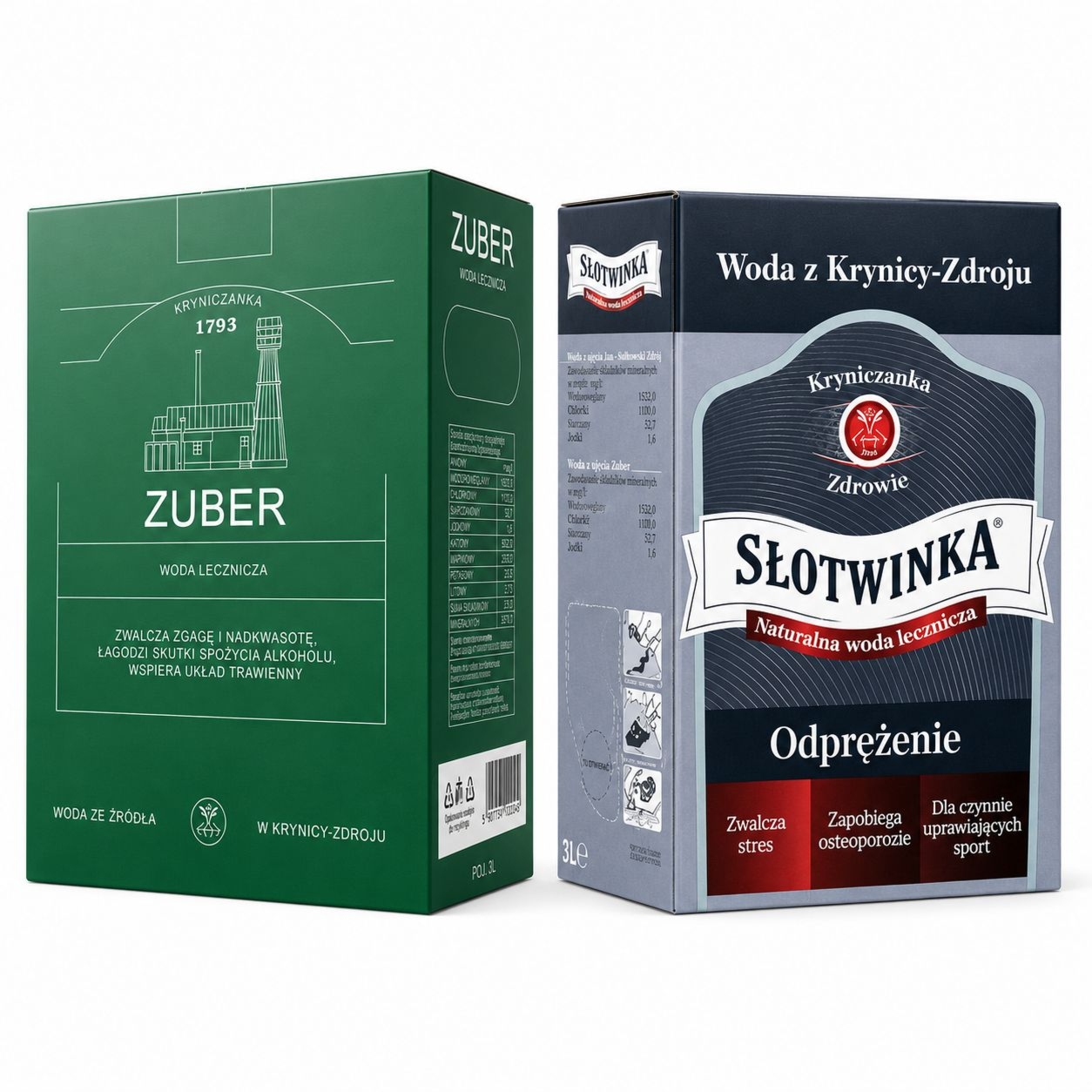Zuber - Karton 3 l - Woda Lecznicza - Kryniczanka + Słotwinka - Karton 3 l - Woda Lecznicza - Krynica
