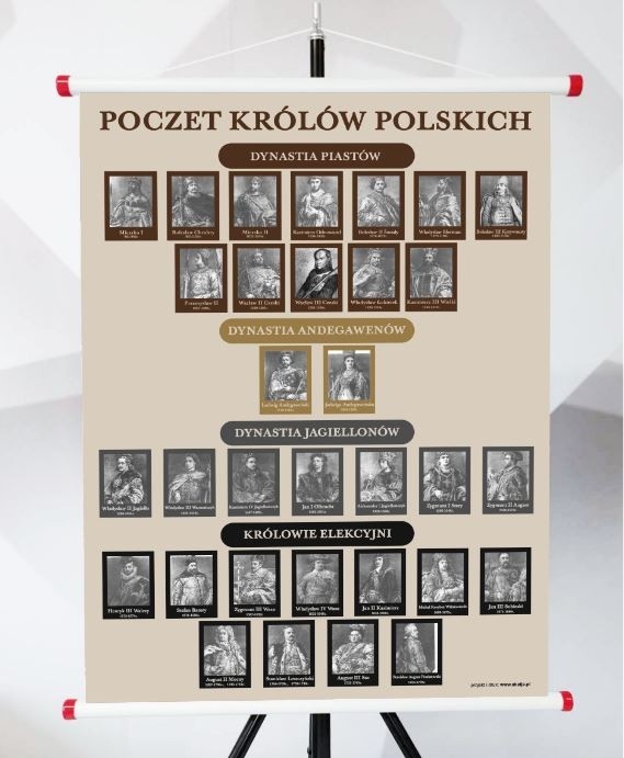 Plansza - Poczet królów polskich