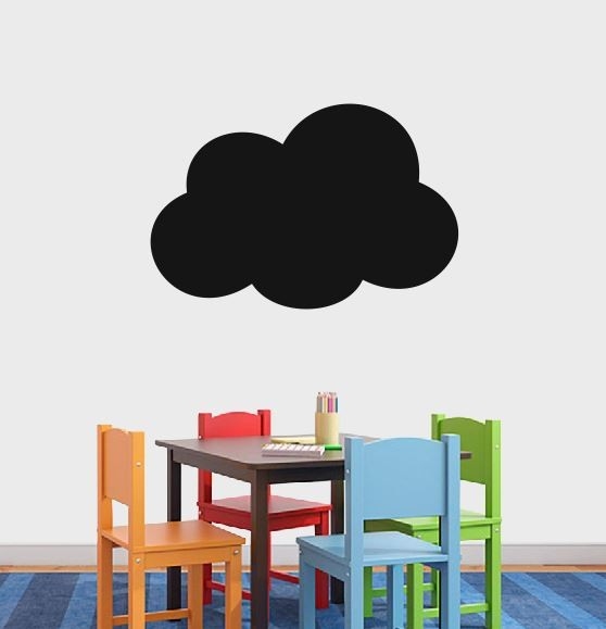 Chmurka z folii tablicowej