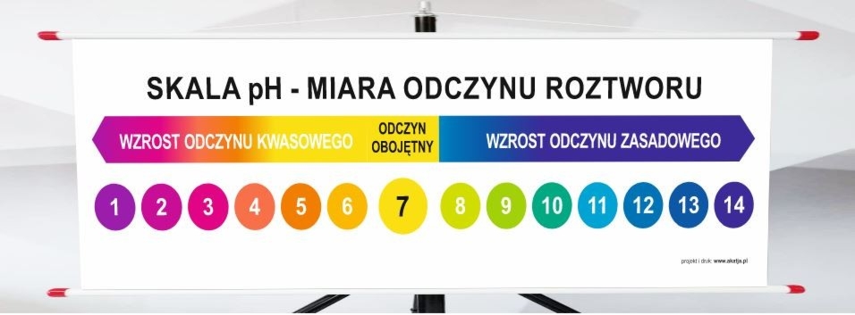 Plansza - Skala PH