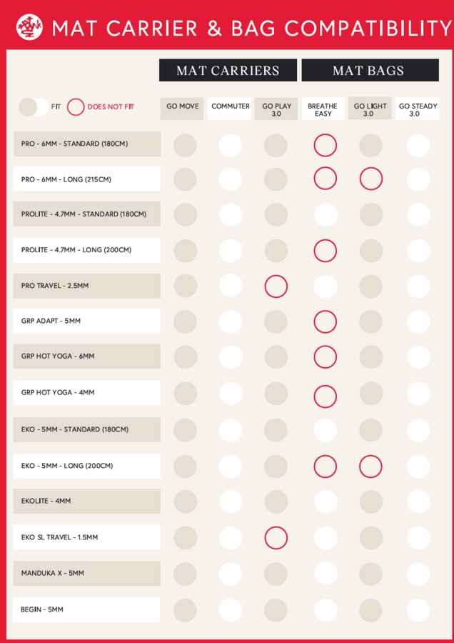Mata do jogi Manduka eKO Lite 4mm - Sol