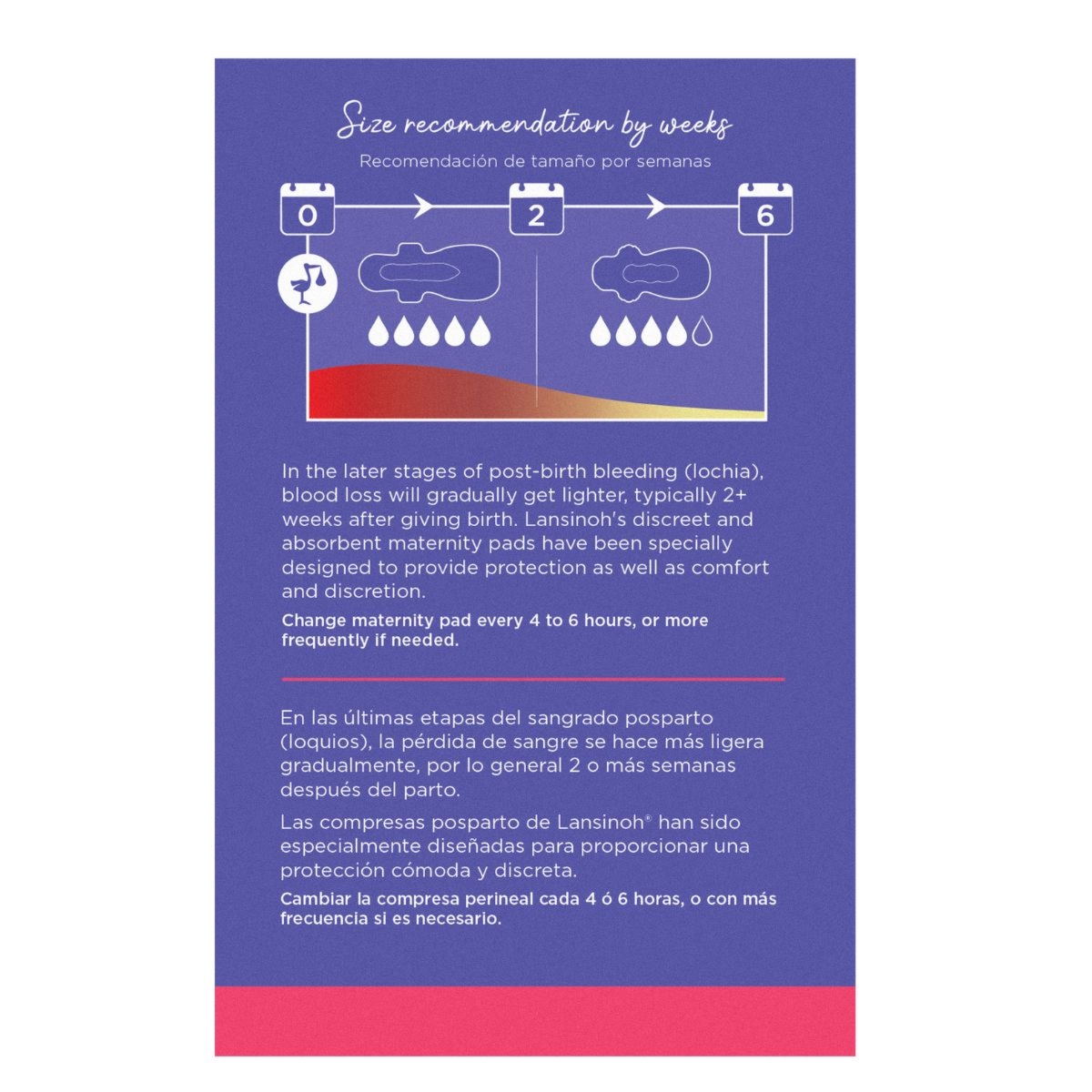 Lansinoh Podkłady poporodowe M - 12 sztuk