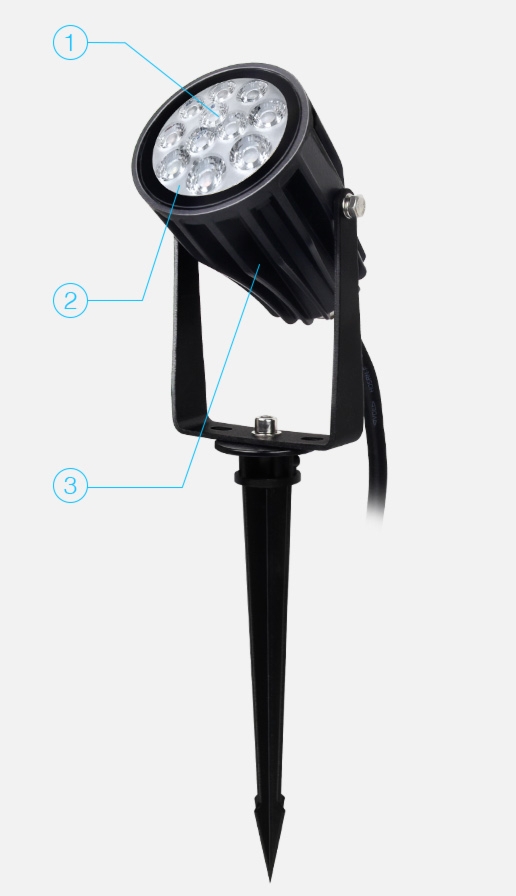 FUTC04ZR – Lampa ogrodowa LED RGB+CCT 6W (Zigbee 3.0 + 2.4G)