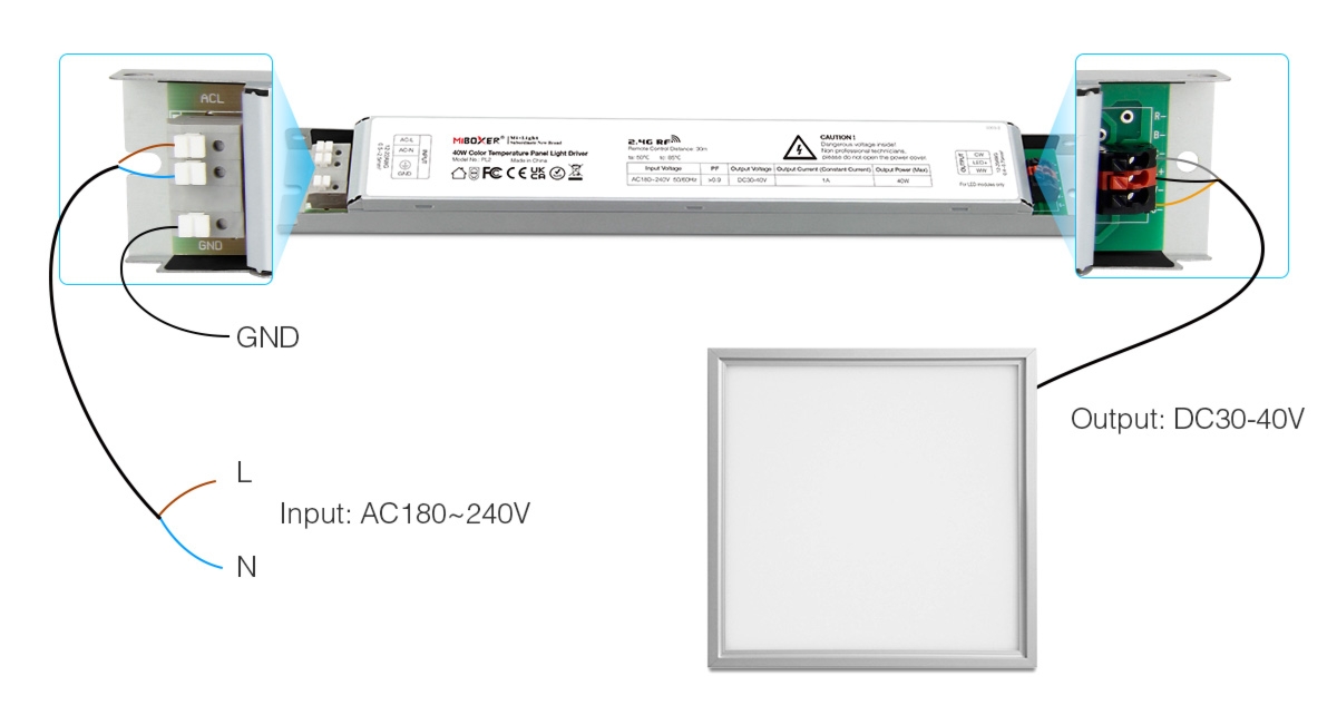 PL2 – Sterownik panelu LED, 40W, temperatura barwowa (2,4 GHz)