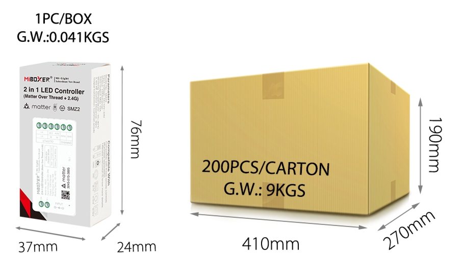 SMZ2 – Kontroler 2 w 1 (Matter Over Thread+2.4GHz)