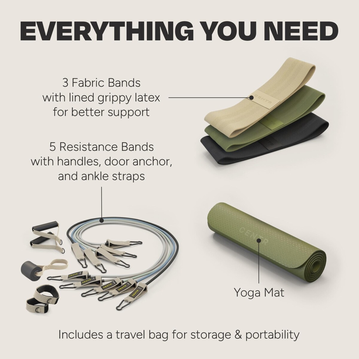 Zestaw Centr Fitness Kit (3x guma oporowa, ekspander, mata do jogi) (CFK)