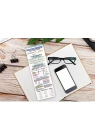 Zakładka edu-ściąga. Ułamki dziesiętne