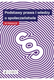 Podstawy prawa i wiedzy o społeczeństwie w pigułce