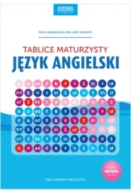 Język angielski. Tablice maturzysty. eBook