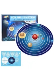 Układ słoneczny Planety DIY