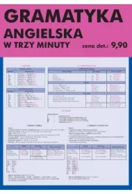 Gramatyka angielska w trzy minuty