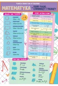 Karta edu składana matematyka - figury A4