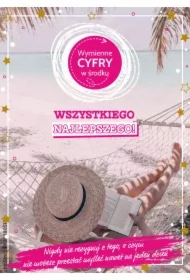 Karnet Urodziny wymienne cyfry