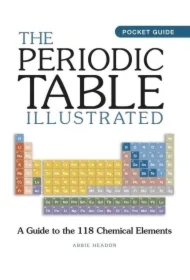 Periodic Table Illustrated wer. angielska