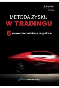 Metoda zysku w tradingu