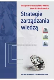 Strategie zarządzania wiedzą