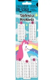 Zakładka edu-ściąga. Tabliczka mnoż. - jednorożec