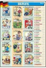 Plansza Edukacyjna Niemiecki. Berufe