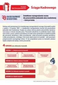 Ściąga Kadrowego - Dodatkowe wynagrodzenie roczne dla pracowników jednostek sfery budżetowej