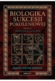 Biologika Sukcesji Pokoleniowej