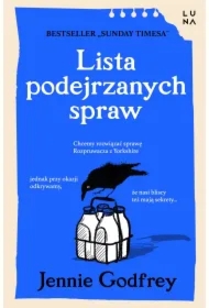 Lista podejrzanych spraw
