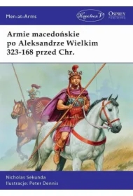 Armie macedońskie po Aleksandrze Wielkim 323-168