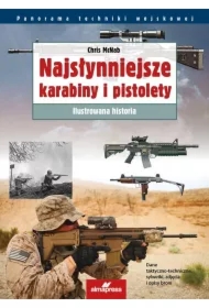 Najsłynniejsze karabiny i pistolety
