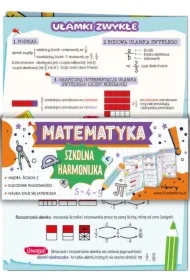Ściąga harmonijka matermatyka - ułamki B6