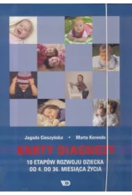 Karty diagnozy. 10 stapów rozwoju dziecka...