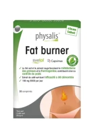 Tabletki na spalanie tłuszczu Suplement diety