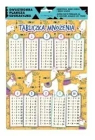 Plansza edukacyjna A4 tabliczka mnożenia lamy