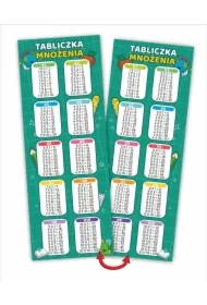 Zakładki do książek Tabliczka mnożenia