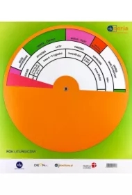 Rok liturgiczny i wydarzenie biblijne w roku liturgicznym