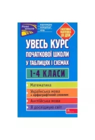 Cały kurs szkoły podstawowej w tabelach i schematach. Klasa 1-4. UVES KURS POChATKOVOI ShKOLI U TABLICJaKh I SKhEMAKh 1-4 KLASI
